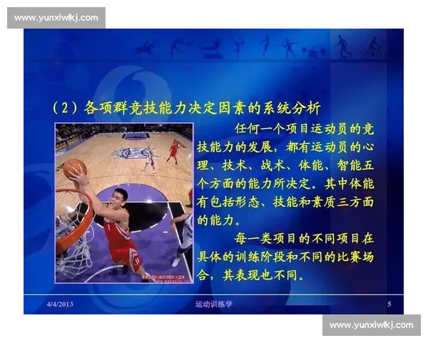 全面提升运动员竞技能力的科学训练方法与实战应用探索 全面提升运动员竞技能力的科学训练方法与实战应用探索