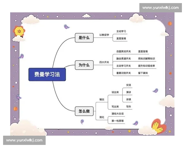 提升学习效率的实用方法与科学训练策略全解析