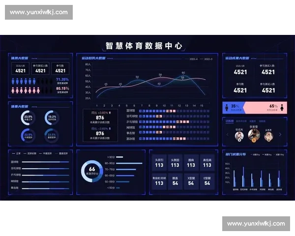 大型体育赛事全流程执行管理与智慧运营协同创新实践模式研究探索 大型体育赛事全流程执行管理与智慧运营协同创新实践模式研究探索