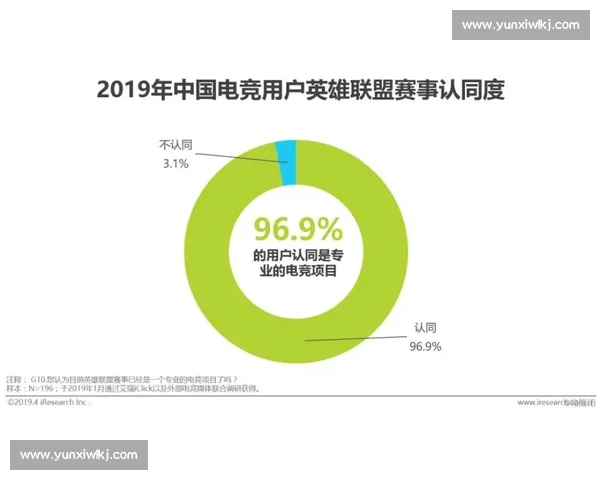 体育比赛监督机制优化与裁判公正执行策略研究探索 体育比赛监督机制优化与裁判公正执行策略研究探索