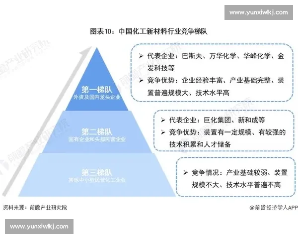 提升全民体质与健康水平的科学体育运动指导策略研究
